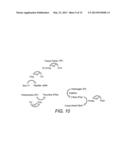 CONJUGATED BLOOD COAGULATION FACTOR VIIA diagram and image