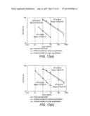 CONJUGATED BLOOD COAGULATION FACTOR VIIA diagram and image