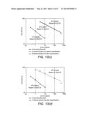 CONJUGATED BLOOD COAGULATION FACTOR VIIA diagram and image