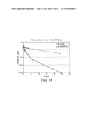 CONJUGATED BLOOD COAGULATION FACTOR VIIA diagram and image