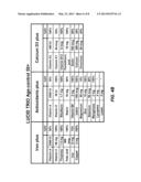 System and method for determining compatibility of bioactive agents and     formulations provided therefrom diagram and image