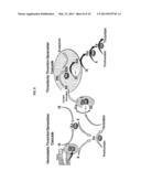 ANTI-FXI ANTIBODIES AND METHODS OF USE diagram and image