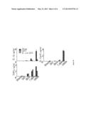 NOVEL IMMUNOADJUVANT COMPOUNDS AND USES THEREOF diagram and image