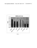 METHODS AND SYSTEMS FOR TREATING CELL PROLIFERATION DISORDERS WITH     PSORALEN DERIVATIVES diagram and image