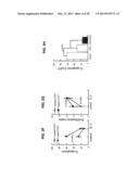 REGULATORY IMMUNE CELLS WITH ENHANCED TARGETED CELL DEATH EFFECT diagram and image