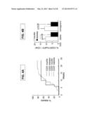 REGULATORY IMMUNE CELLS WITH ENHANCED TARGETED CELL DEATH EFFECT diagram and image