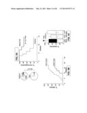 REGULATORY IMMUNE CELLS WITH ENHANCED TARGETED CELL DEATH EFFECT diagram and image