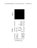 REGULATORY IMMUNE CELLS WITH ENHANCED TARGETED CELL DEATH EFFECT diagram and image