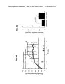 REGULATORY IMMUNE CELLS WITH ENHANCED TARGETED CELL DEATH EFFECT diagram and image