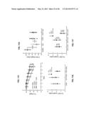 REGULATORY IMMUNE CELLS WITH ENHANCED TARGETED CELL DEATH EFFECT diagram and image