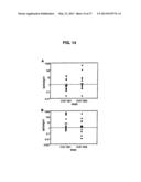 Broad Spectrum Vaccine Against Typhoidal and Non-typhoidal Salmonella     Disease diagram and image