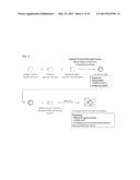 METHODS AND COMPOSITIONS FOR INTRANASAL DELIVERY diagram and image