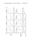 METHODS AND COMPOSITIONS FOR INTRANASAL DELIVERY diagram and image