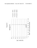 AQUEOUS DISPERSION COMPRISING GALACTOLIPIDS AND METHOD FOR PRODUCTION     THEREOF diagram and image