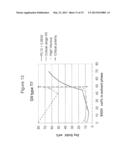 AQUEOUS DISPERSION COMPRISING GALACTOLIPIDS AND METHOD FOR PRODUCTION     THEREOF diagram and image