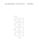 NATURAL COMBINATION HORMONE REPLACEMENT FORMULATIONS AND THERAPIES diagram and image