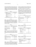 NATURAL COMBINATION HORMONE REPLACEMENT FORMULATIONS AND THERAPIES diagram and image