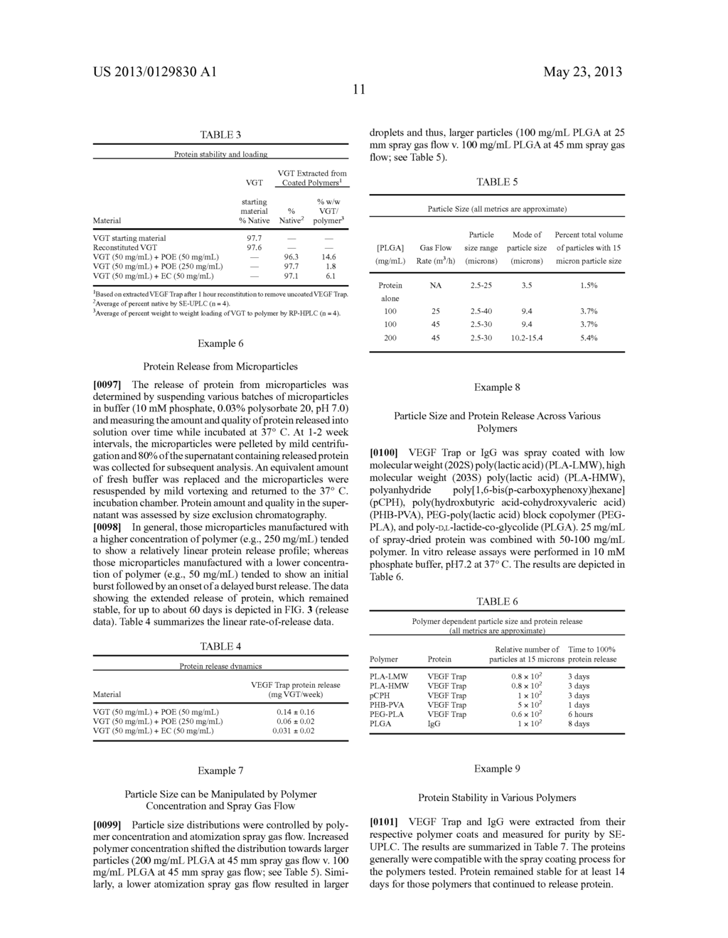 Polymer Protein Microparticles - diagram, schematic, and image 15