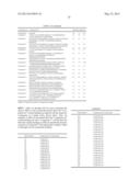 FUNGICIDAL PYRAZOLES AND THEIR MIXTURES diagram and image