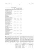 FUNGICIDAL PYRAZOLES AND THEIR MIXTURES diagram and image