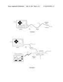 Infusion Sets for the Delivery of a Therapeutic Substance to a Patient diagram and image