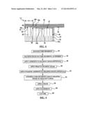 Sandwich Structure Having Arrestment Feature diagram and image