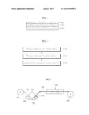 SURFACE-WATERPROOFING SHEET FOR MINERAL BOARD USING A MIXED-USE NONWOVEN     FABRIC AND A WATERPROOFING COATING LAYER, AND A PRODUCTION METHOD     THEREFOR diagram and image