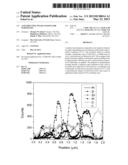 ANTI-FRETTING WEAR COATING FOR SUBSTRATES diagram and image