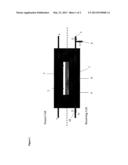 POLYMER COMPOSITE FILM WITH BARRIER FUNCTIONALITY diagram and image