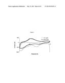 Nanostructured Metal Oxides Comprising Internal Voids and Methods of Use     Thereof diagram and image