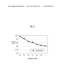 FUEL CELL STACK diagram and image