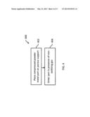 Fuel Cell Interconnects and Methods of Fabrication diagram and image