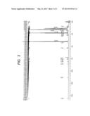 POLYESTER, PIGMENT COMPOSITION, AND TONER diagram and image