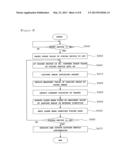 FIREARM SIMULATION SYSTEM SIMULATING LEADING FIRE, LASER-EMITTING DEVICE,     AND TARGET DETECTION DEVICE diagram and image