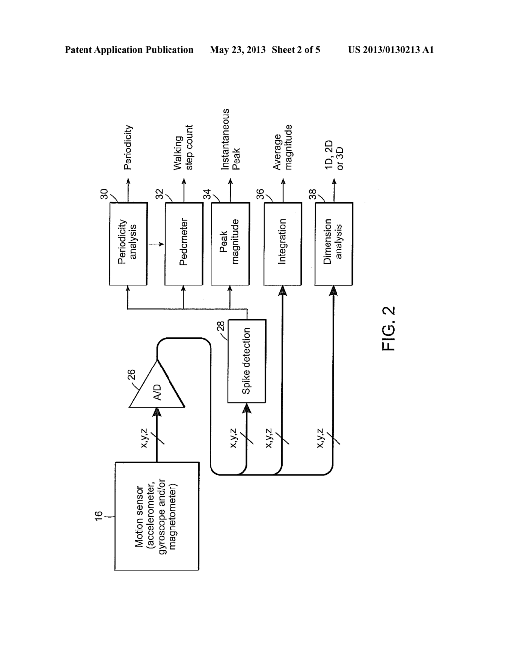 ACTIVITY MONITOR AND ANALYZER WITH VOICE DIRECTION FOR EXERCISE - diagram, schematic, and image 03