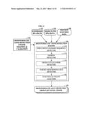 Bioinformatically detectable group of novel viral regulatory genes and     uses thereof diagram and image