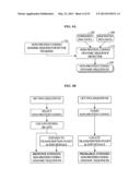 Bioinformatically detectable group of novel viral regulatory genes and     uses thereof diagram and image