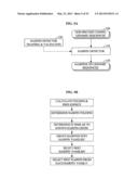 Bioinformatically detectable group of novel viral regulatory genes and     uses thereof diagram and image