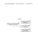 Bioinformatically detectable group of novel viral regulatory genes and     uses thereof diagram and image