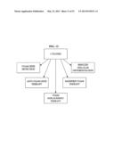 Bioinformatically detectable group of novel viral regulatory genes and     uses thereof diagram and image