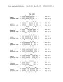 Bioinformatically detectable group of novel viral regulatory genes and     uses thereof diagram and image