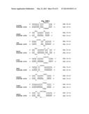 Bioinformatically detectable group of novel viral regulatory genes and     uses thereof diagram and image