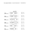 Bioinformatically detectable group of novel viral regulatory genes and     uses thereof diagram and image