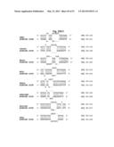 Bioinformatically detectable group of novel viral regulatory genes and     uses thereof diagram and image