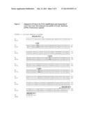 METRONIDAZOLE RESISTANCE IN TRICHOMONAS VAGINALIS AND SINGLE NUCLEOTIDE     POLYMORPHISMS diagram and image