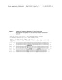 METRONIDAZOLE RESISTANCE IN TRICHOMONAS VAGINALIS AND SINGLE NUCLEOTIDE     POLYMORPHISMS diagram and image