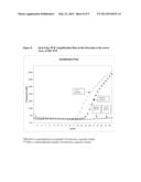 METRONIDAZOLE RESISTANCE IN TRICHOMONAS VAGINALIS AND SINGLE NUCLEOTIDE     POLYMORPHISMS diagram and image