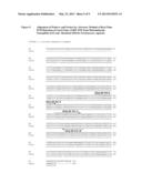 METRONIDAZOLE RESISTANCE IN TRICHOMONAS VAGINALIS AND SINGLE NUCLEOTIDE     POLYMORPHISMS diagram and image