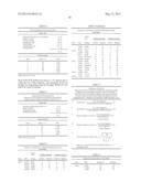 METRONIDAZOLE RESISTANCE IN TRICHOMONAS VAGINALIS AND SINGLE NUCLEOTIDE     POLYMORPHISMS diagram and image