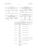 METRONIDAZOLE RESISTANCE IN TRICHOMONAS VAGINALIS AND SINGLE NUCLEOTIDE     POLYMORPHISMS diagram and image